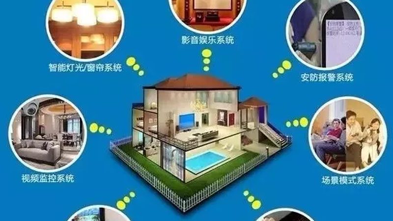 全屋智能家电联动，装修中的五大常见误区解析