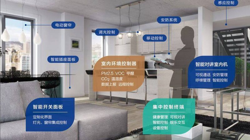 智能猫眼3C认证：了解流程，确保安全可靠